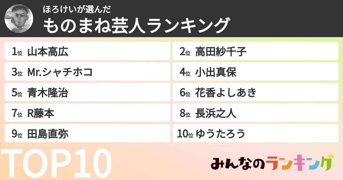 ほろけいさんの「ものまね芸人ランキング」