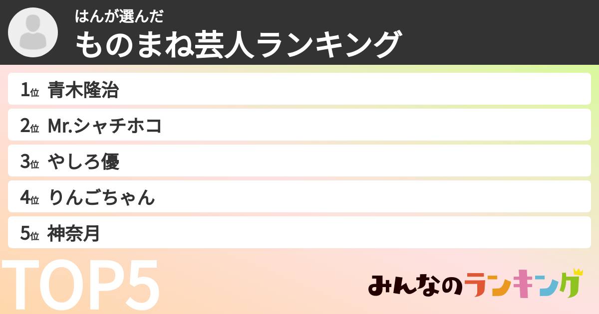 はんさんの「ものまね芸人ランキング」