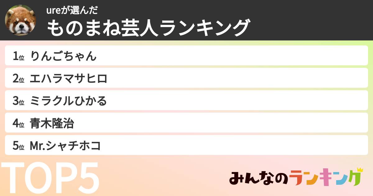 ureさんの「ものまね芸人ランキング」
