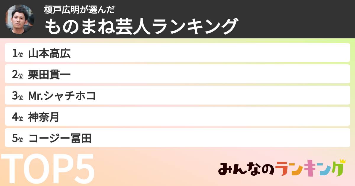 榎戸広明さんの「ものまね芸人ランキング」