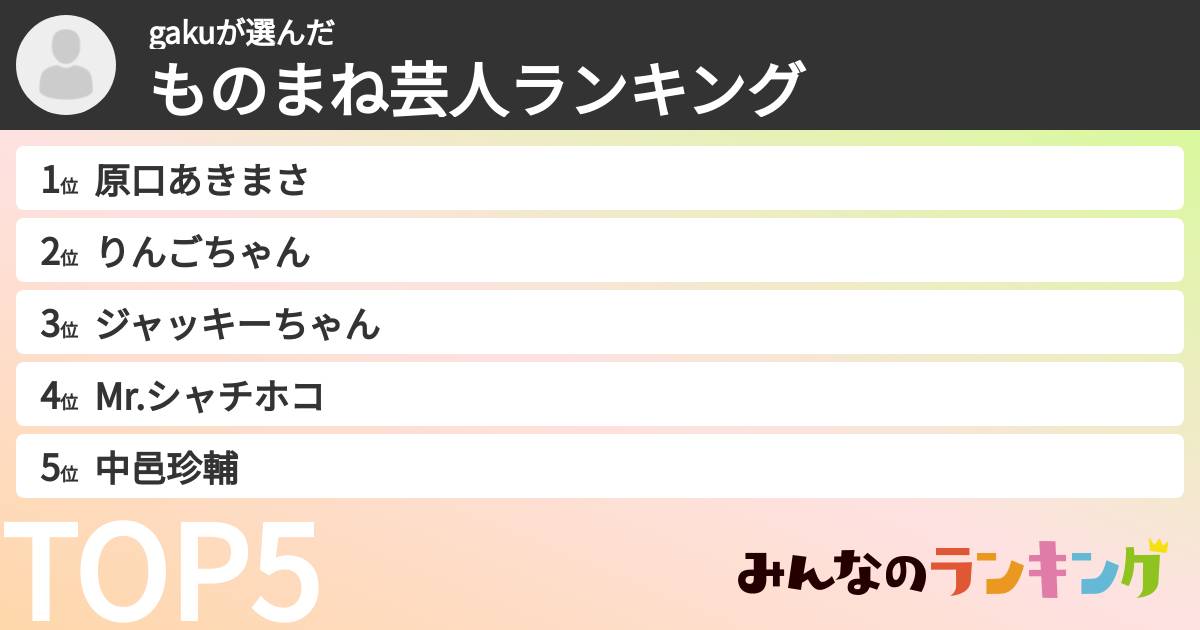 gakuさんの「ものまね芸人ランキング」