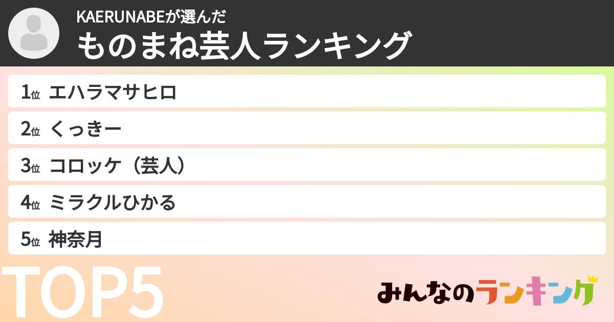 KAERUNABEさんの「ものまね芸人ランキング」