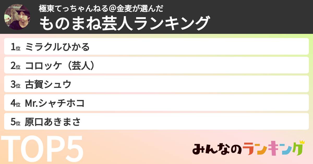 極東てっちゃんねる@金麦さんの「ものまね芸人ランキング」