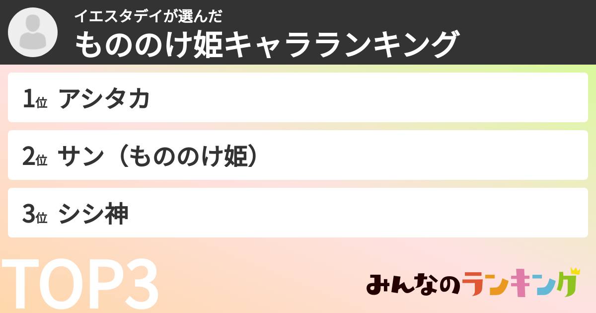 イエスタデイさんの「もののけ姫キャラランキング」
