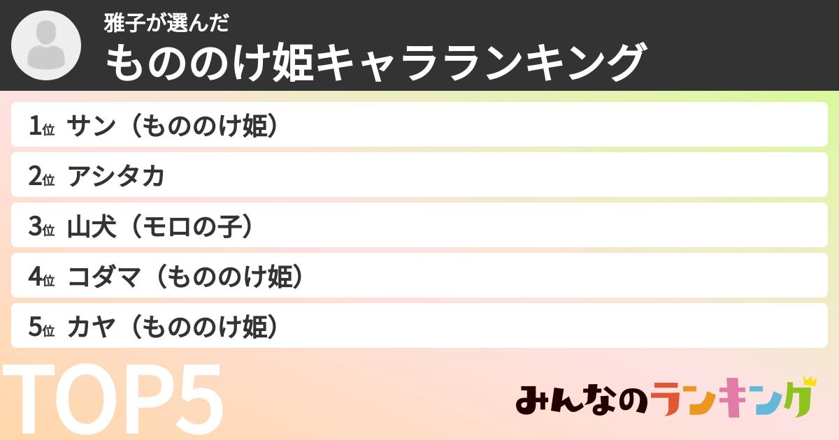 雅子さんの「もののけ姫キャラランキング」