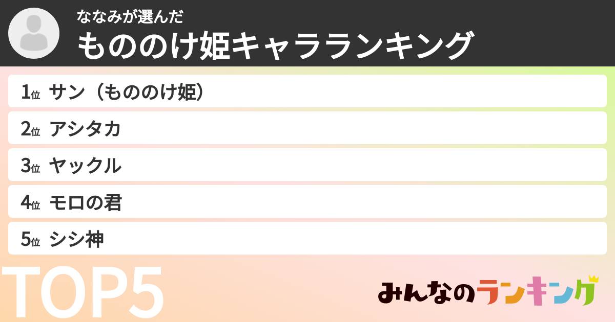 ななみさんの「もののけ姫キャラランキング」