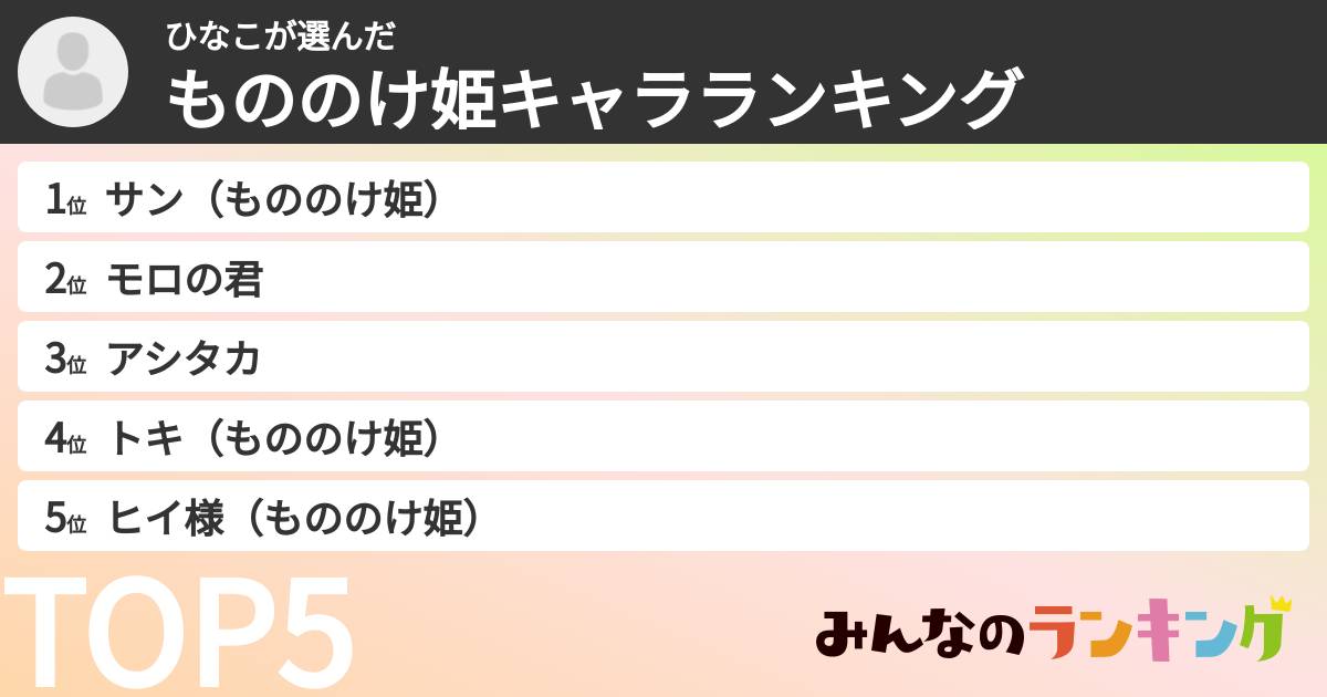 ひなこさんの「もののけ姫キャラランキング」
