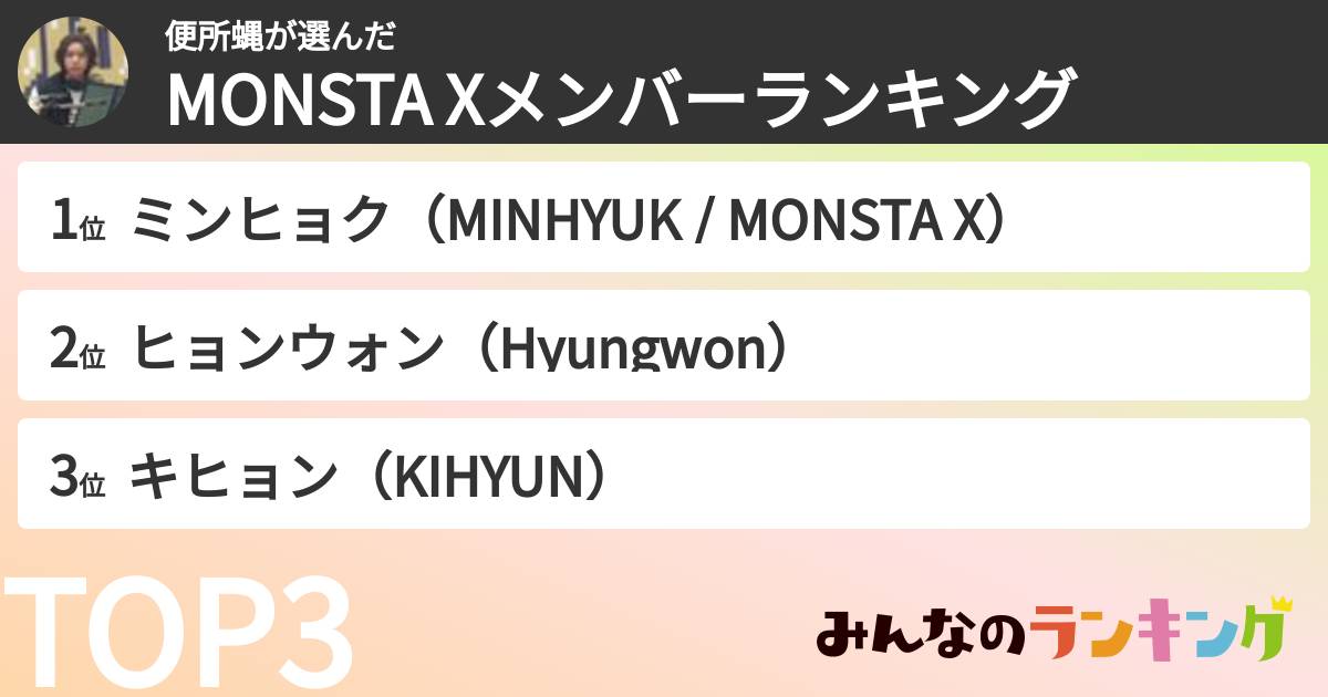 便所蝿さんの「MONSTA Xメンバーランキング」