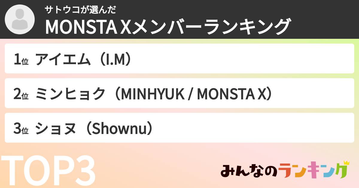 サトウコさんの「MONSTA Xメンバーランキング」