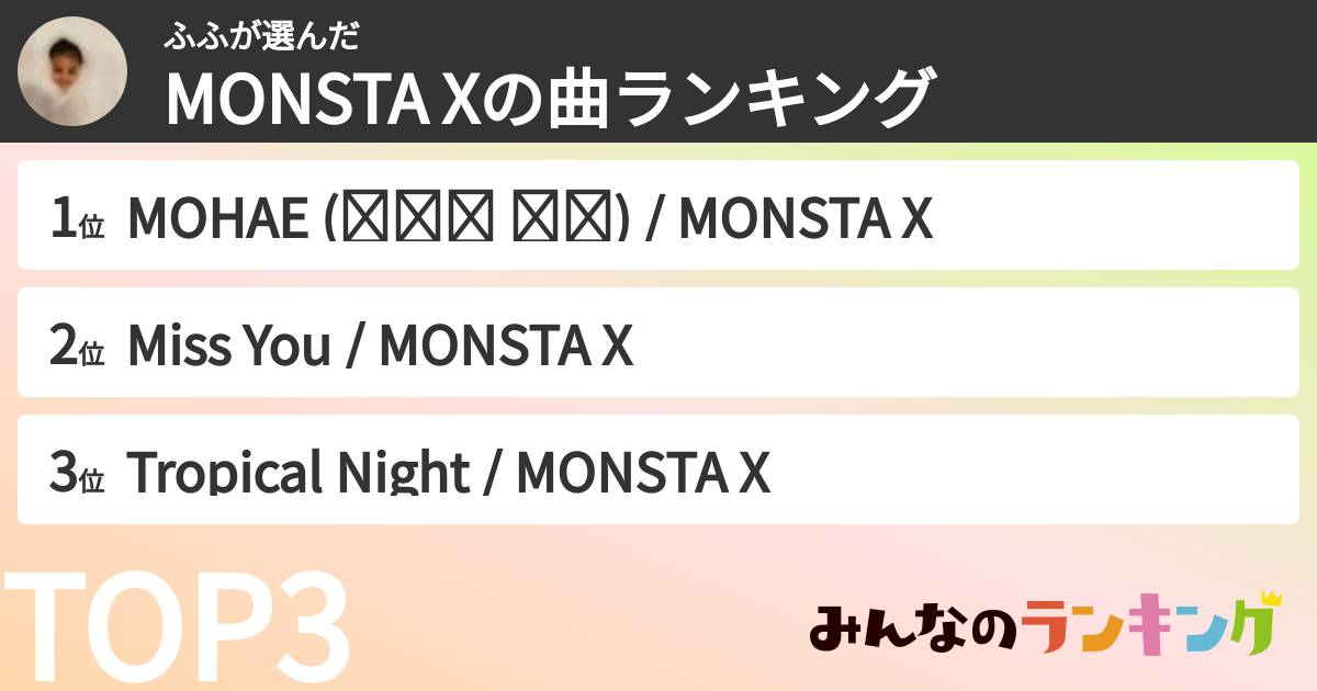 ふふさんの「MONSTA Xの曲ランキング」