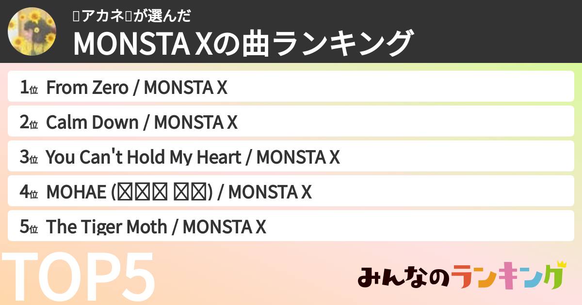 🌻アカネ🐰さんの「MONSTA Xの曲ランキング」