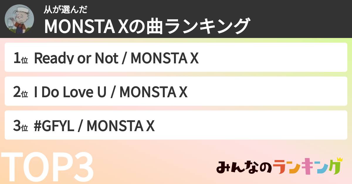 从さんの「MONSTA Xの曲ランキング」