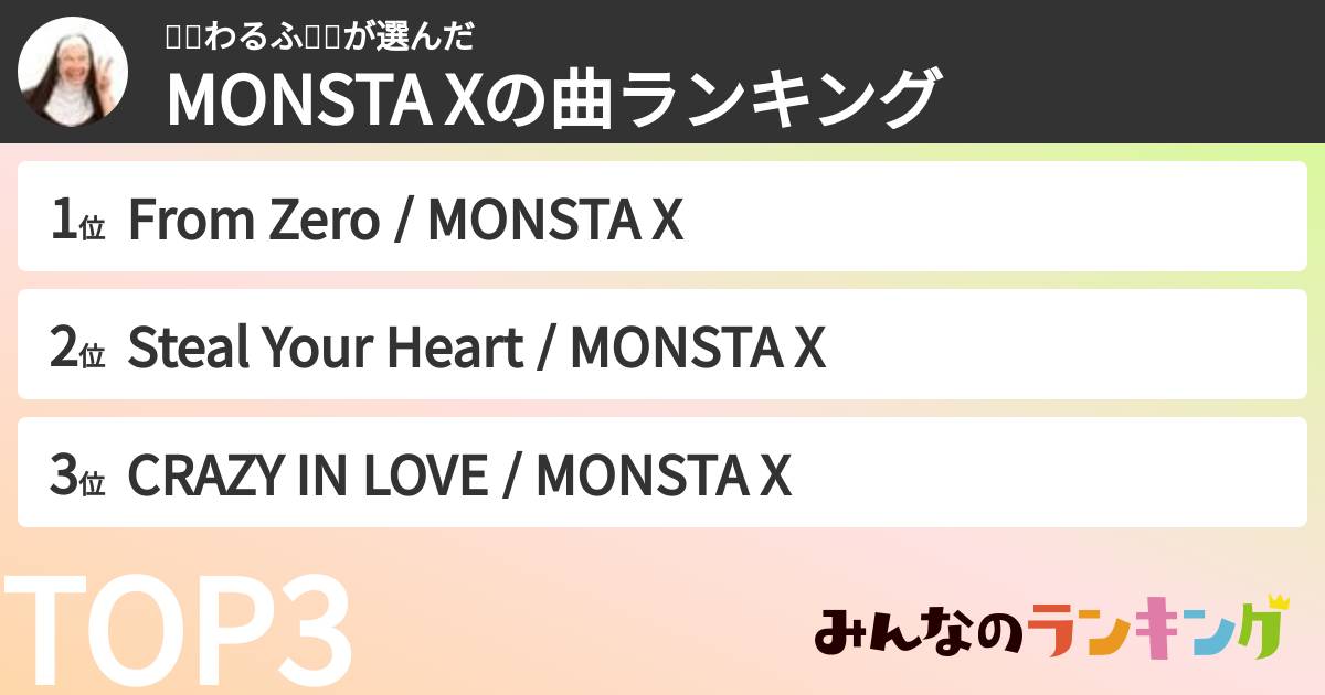 🐻🐺わるふ🐺🐻さんの「MONSTA Xの曲ランキング」