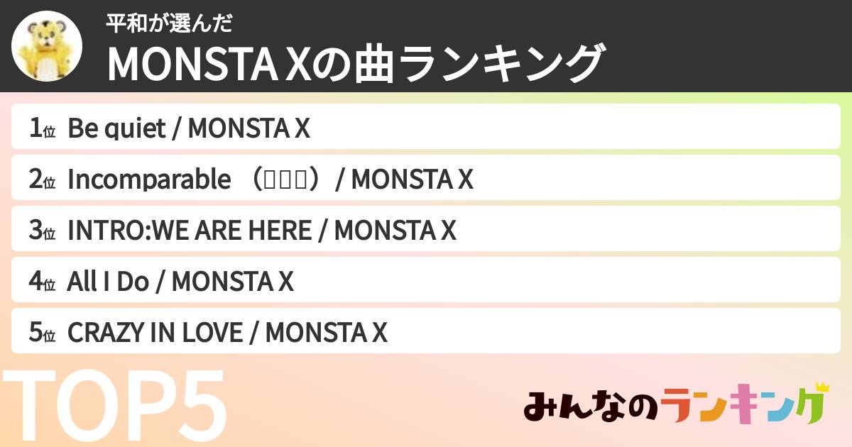 平和さんの「MONSTA Xの曲ランキング」