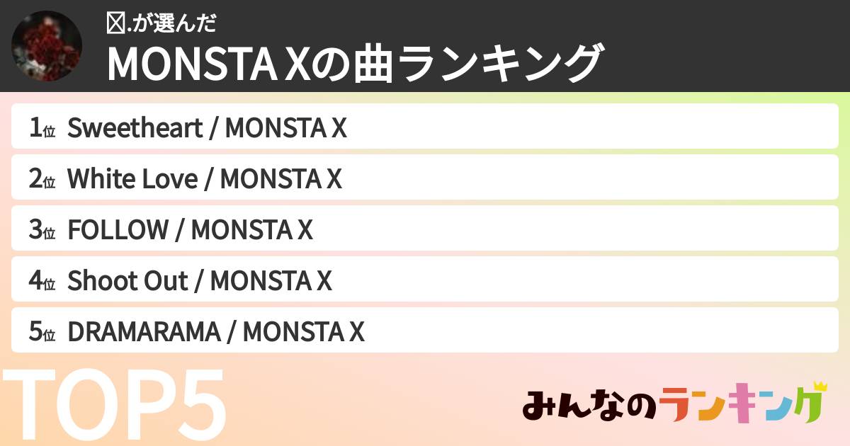 ꪔ.さんの「MONSTA Xの曲ランキング」