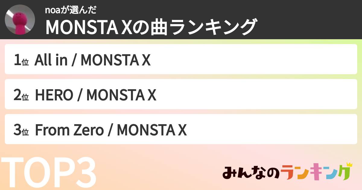 noaさんの「MONSTA Xの曲ランキング」