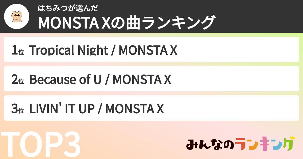 はちみつさんの「MONSTA Xの曲ランキング」