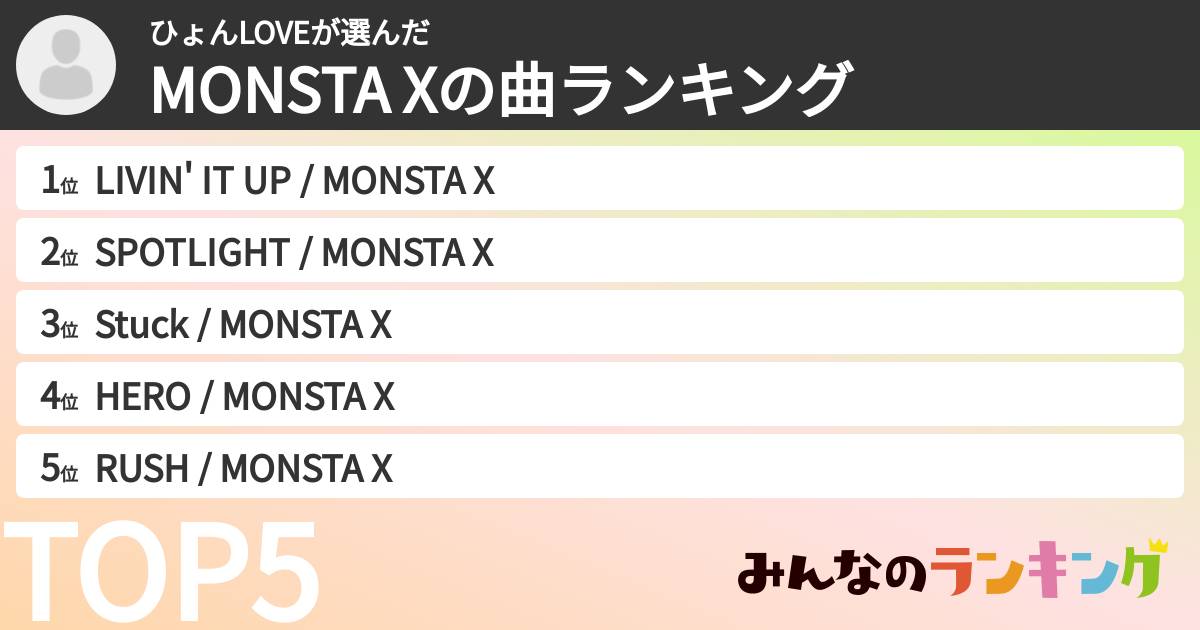 ひょんLOVEさんの「MONSTA Xの曲ランキング」