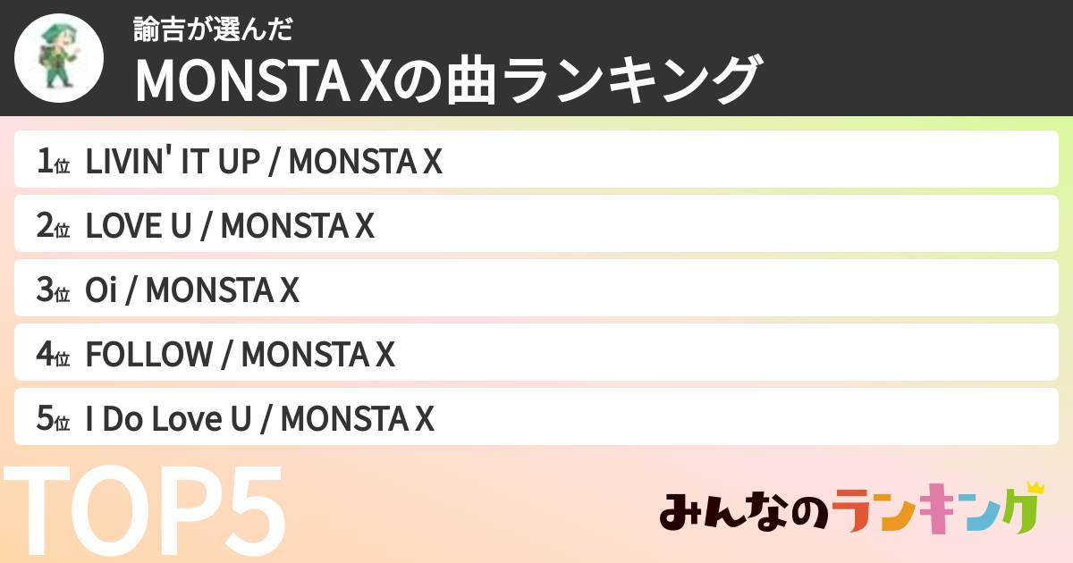 諭吉さんの「MONSTA Xの曲ランキング」
