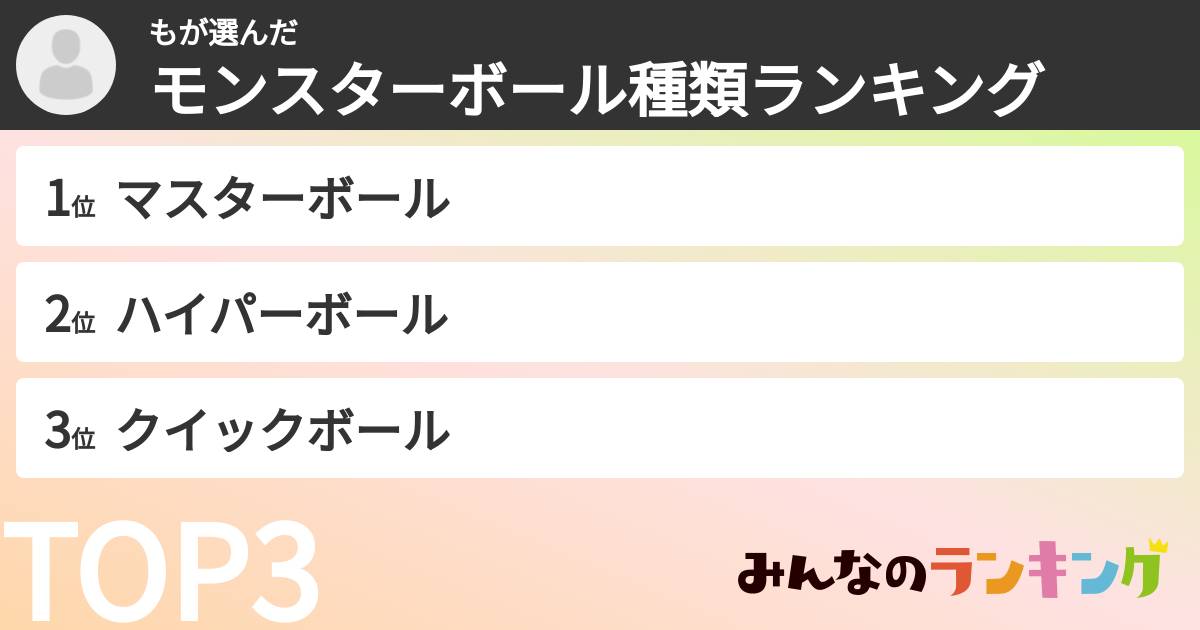 もさんの「モンスターボール種類ランキング」