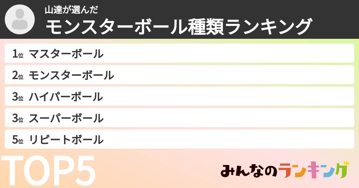 山達さんの「モンスターボール種類ランキング」