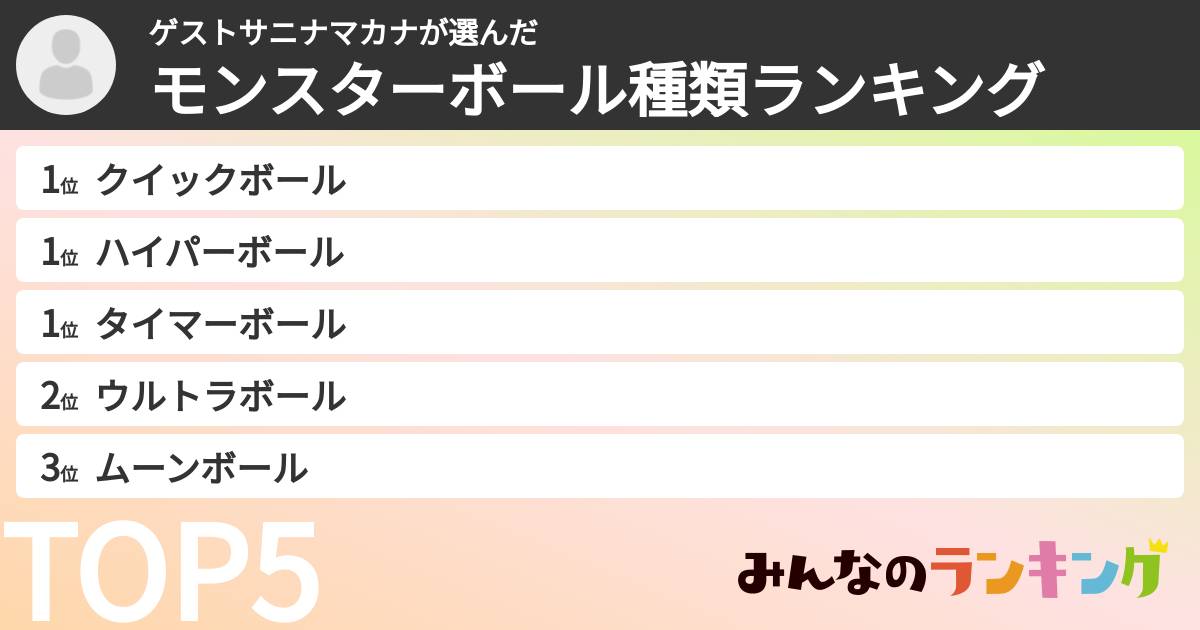 ゲストサニナマカナさんの「モンスターボール種類ランキング」