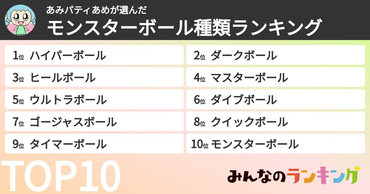 あみパティあめさんの「モンスターボール種類ランキング」