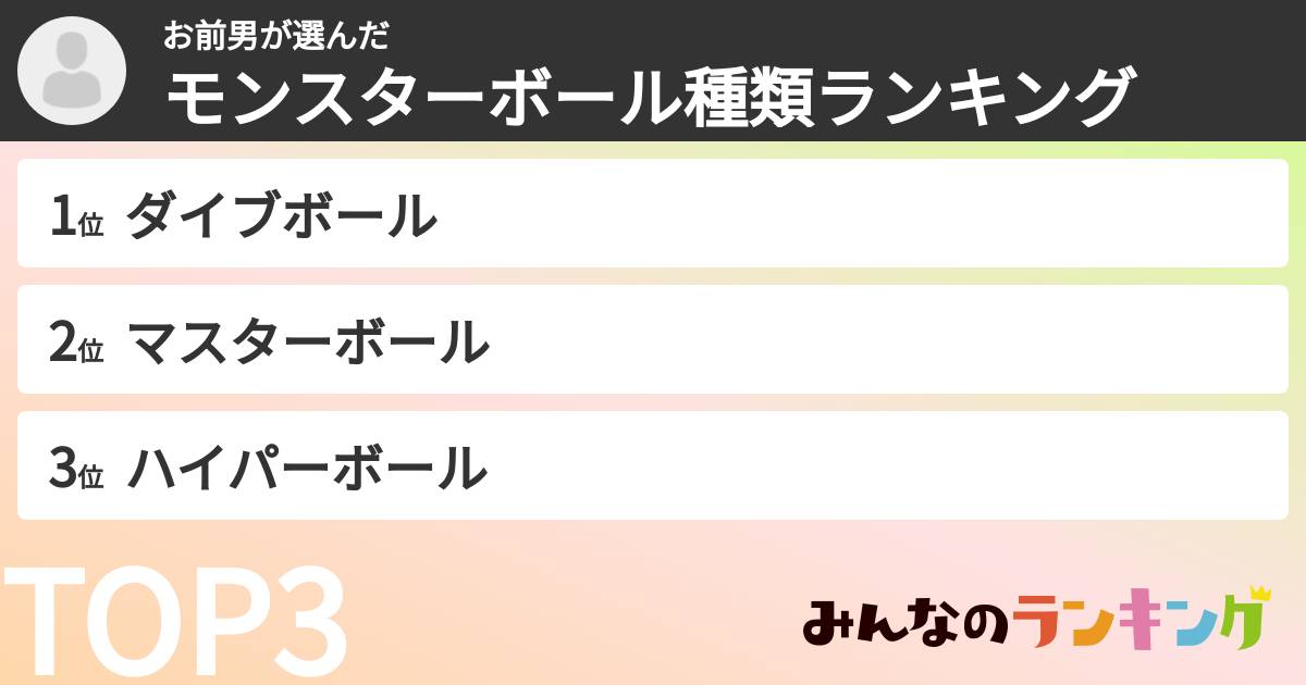 お前男さんの「モンスターボール種類ランキング」