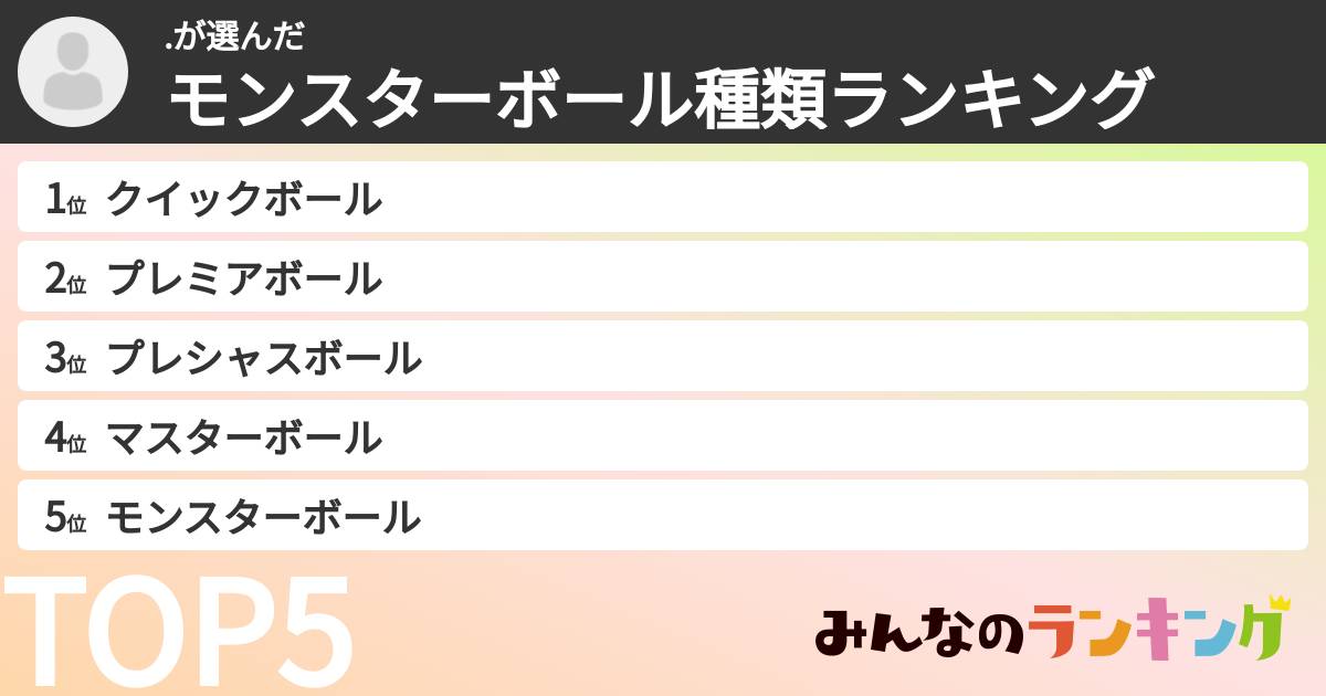 .さんの「モンスターボール種類ランキング」