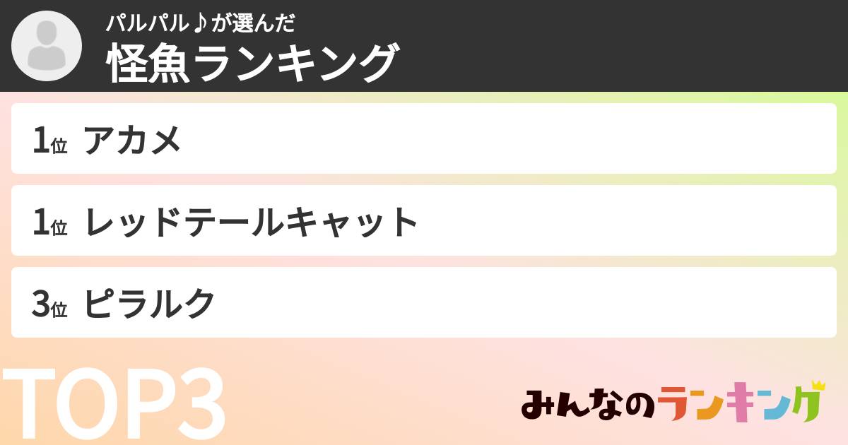 パルパル♪さんの「怪魚ランキング」
