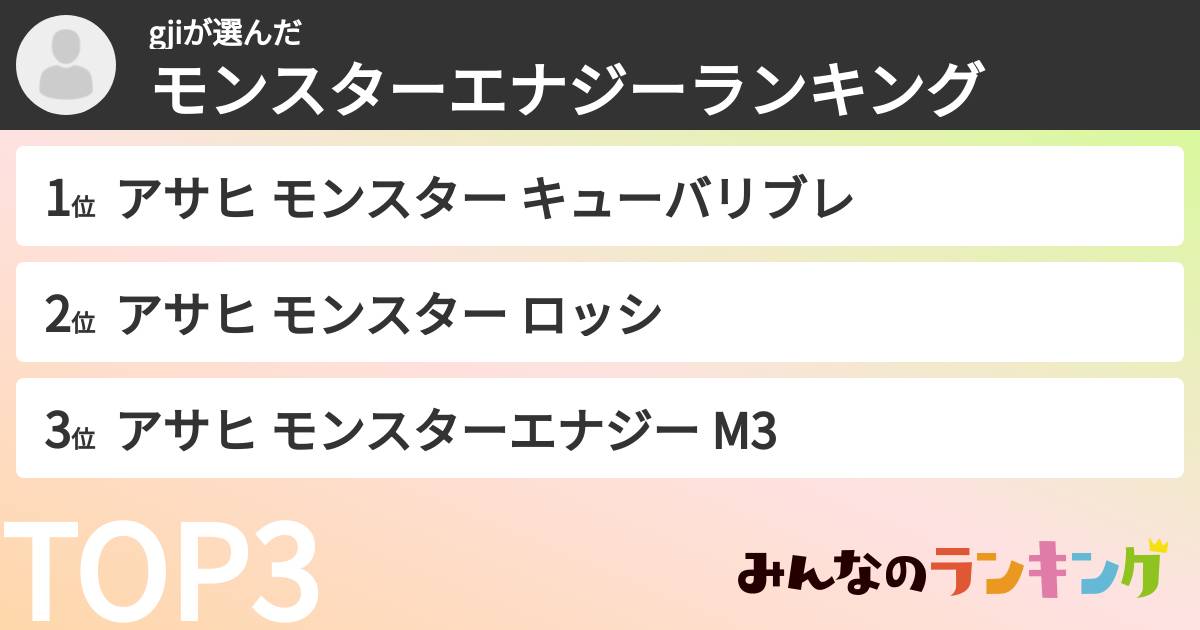 gjiさんの「モンスターエナジーランキング」