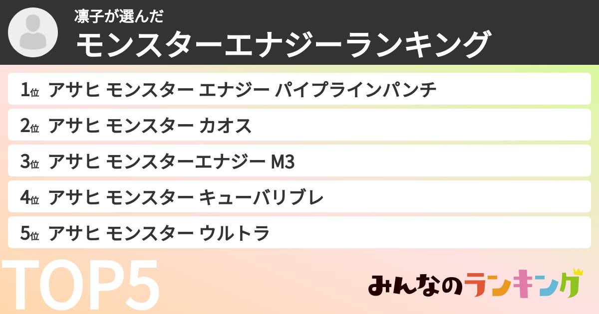 凛子さんの「モンスターエナジーランキング」