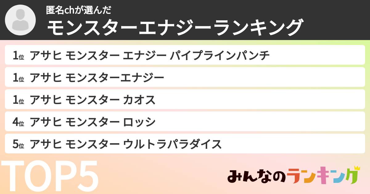 匿名chさんの「モンスターエナジーランキング」