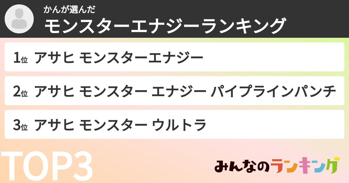かんさんの「モンスターエナジーランキング」