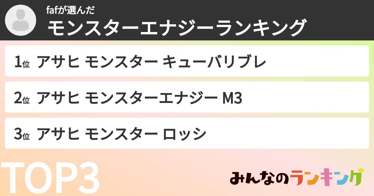 fafさんの「モンスターエナジーランキング」