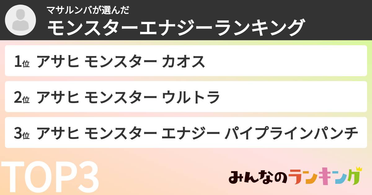 マサルンバさんの「モンスターエナジーランキング」