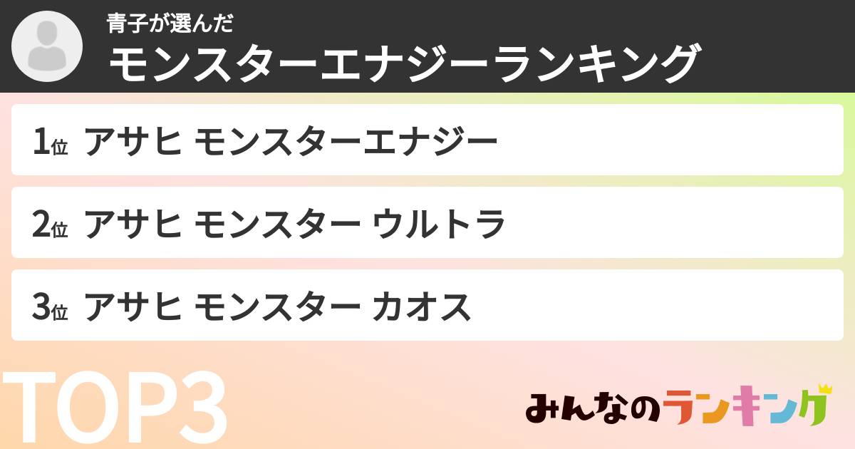 青子さんの「モンスターエナジーランキング」
