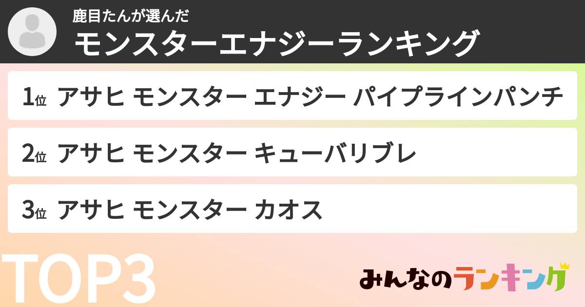 鹿目たんさんの「モンスターエナジーランキング」