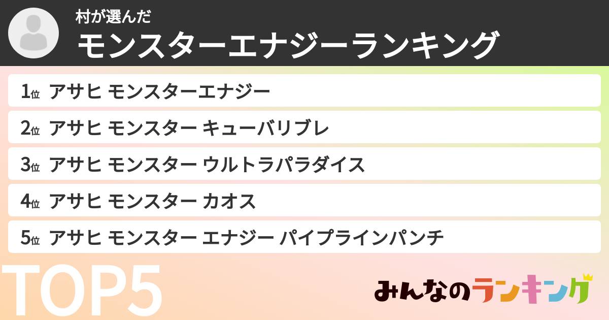 村さんの「モンスターエナジーランキング」