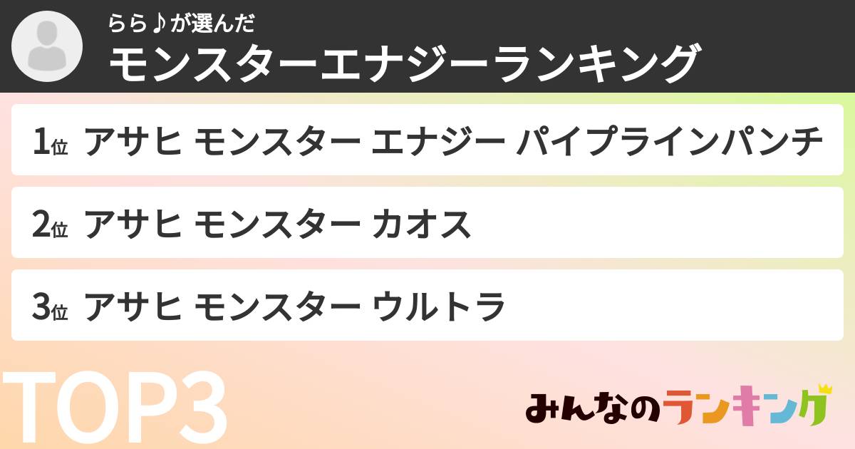 らら♪さんの「モンスターエナジーランキング」