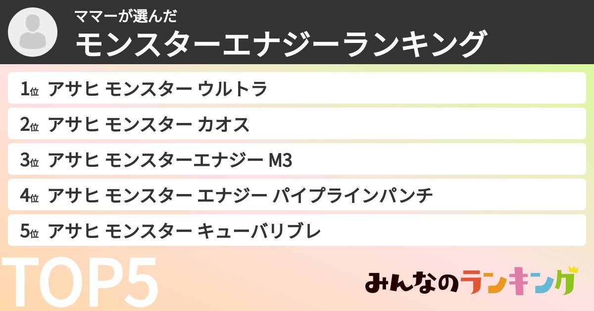 ママーさんの「モンスターエナジーランキング」