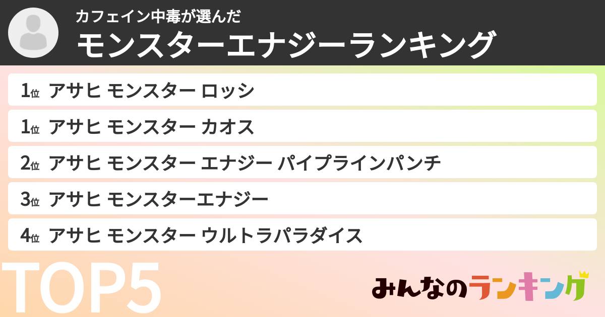 カフェイン中毒さんの「モンスターエナジーランキング」