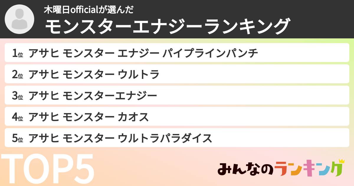 木曜日officialさんの「モンスターエナジーランキング」