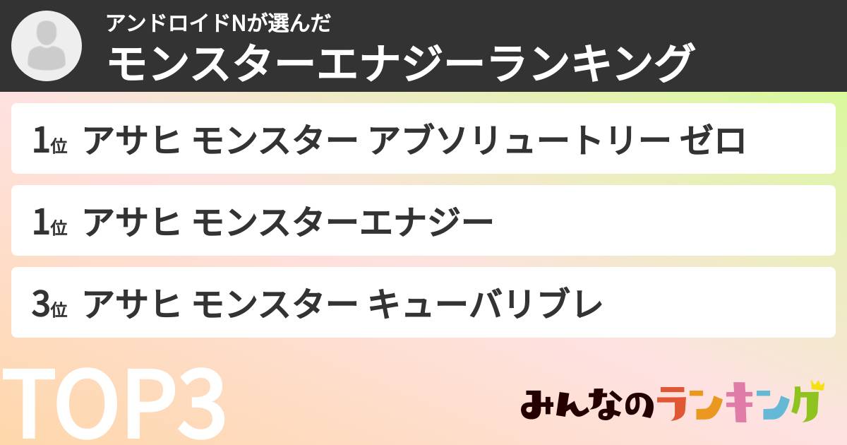 アンドロイドNさんの「モンスターエナジーランキング」
