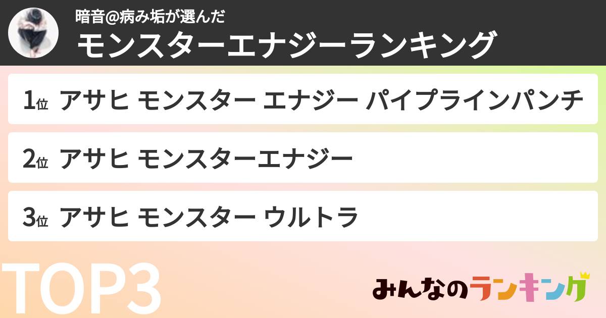 暗音@病み垢さんの「モンスターエナジーランキング」