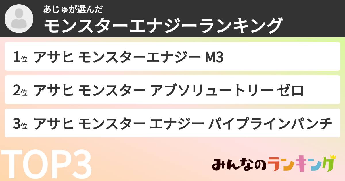 あじゅさんの「モンスターエナジーランキング」