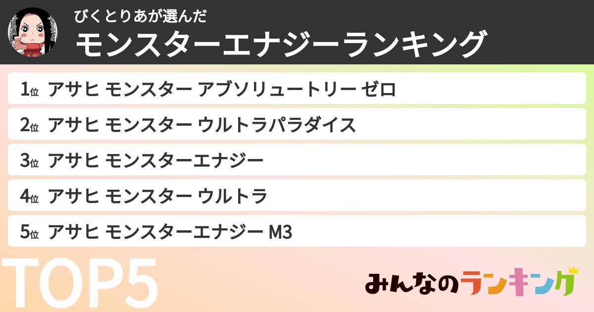 びくとりあさんの「モンスターエナジーランキング」
