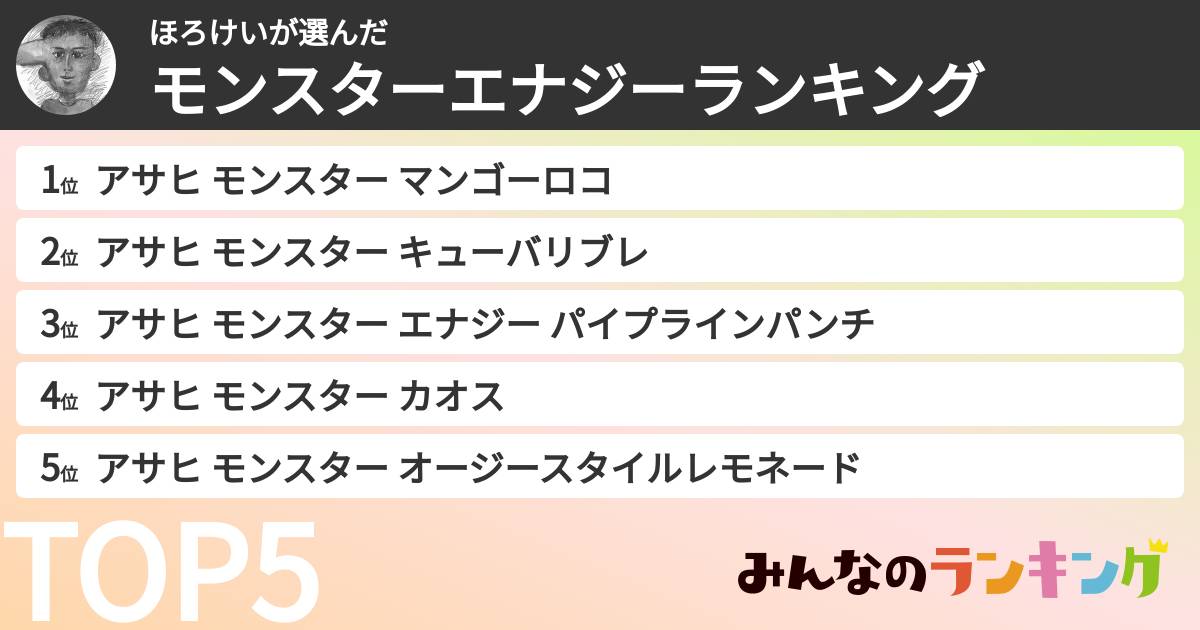 ほろけいさんの「モンスターエナジーランキング」