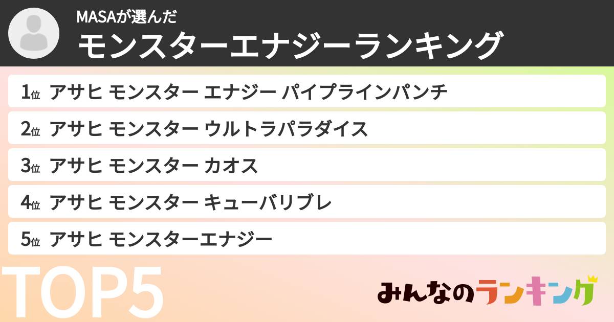 MASAさんの「モンスターエナジーランキング」