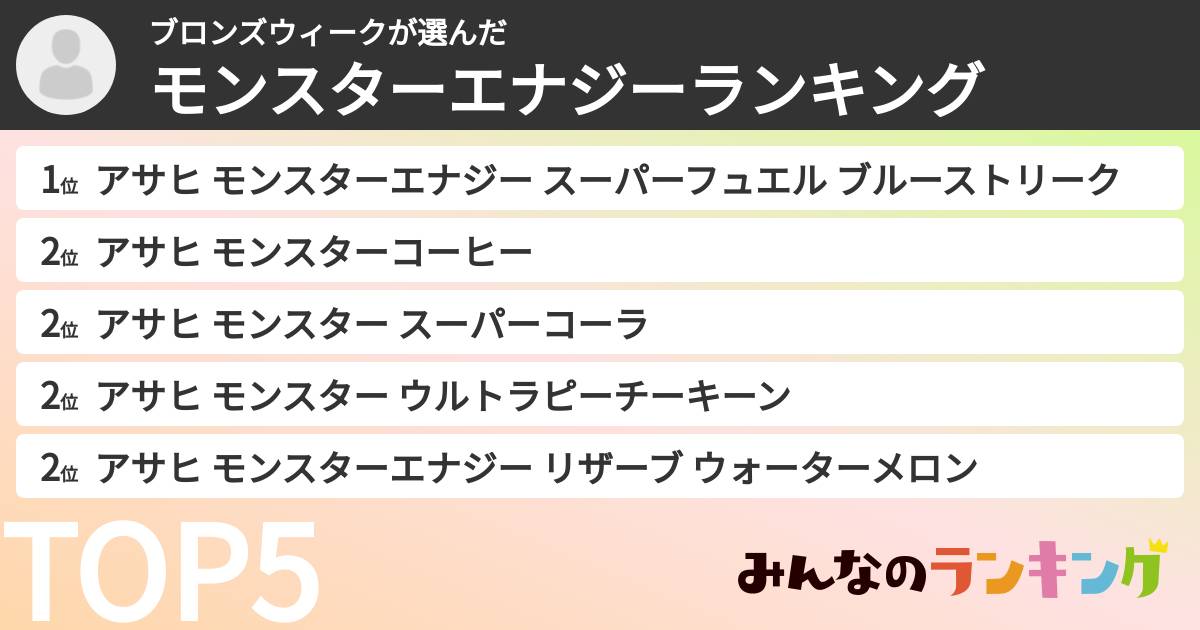 ブロンズウィークさんの「モンスターエナジーランキング」